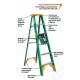 Krisbow KW0102176 Step Ladder 6/1.8m Green Fiberglass