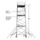 Krisbow KW0102789 Scaffold Wide W/Ladder 15.8x2.5x1.35m