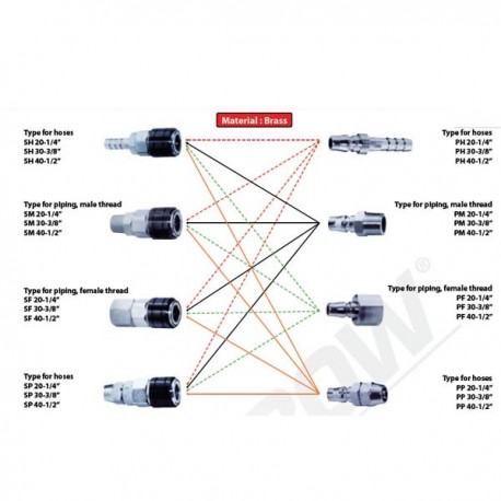 Krisbow KW0800053 Air Quick Plug 1/2in Pm-40