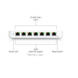 Ubiquiti USW-Ultra (42W) 8-port GbE PoE Switch