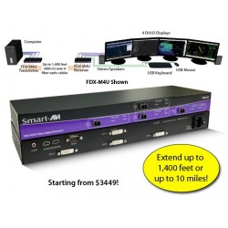 Video Extender - FDX-500