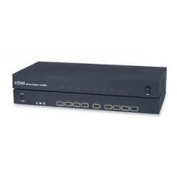 HDMI Video Splitter 8 Output