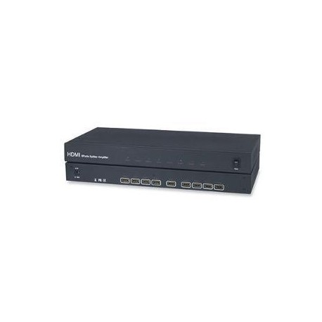 HDMI Video Splitter 8 Output