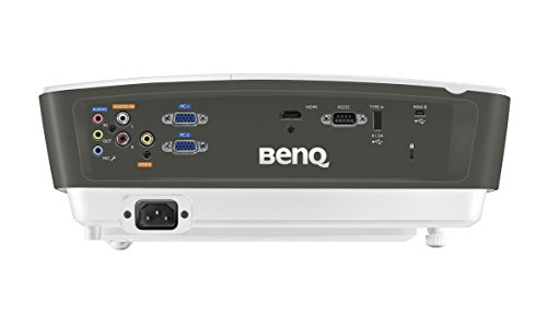 Jual Harga BenQ TH670 Home Entertainment Projector